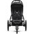 Коляска Thule 2 в 1 Urban Glide 2 (Black on Black) (TH 10101963), изображение 4 Коляска Thule 2 в 1 Urban Glide 2 (Black on Black) (TH 10101963), изображение 4
