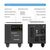 Зарядна станція ColorWay 3000W, 3200Wh (CW-PR-3K3W-01), зображення 11 Зарядна станція ColorWay 3000W, 3200Wh (CW-PR-3K3W-01), зображення 11
