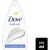 Гель для душа Dove Глубокое питание и увлажнение 250 мл (8712561593335), изображение 5 Гель для душа Dove Глубокое питание и увлажнение 250 мл (8712561593335), изображение 5