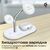 Зарядное устройство Promate synergy-pro.white, изображение 7 Зарядное устройство Promate synergy-pro.white, изображение 7