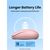 Мишка Ugreen MU105 Wireless Pink (90686), зображення 11 Мишка Ugreen MU105 Wireless Pink (90686), зображення 11