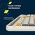 Клавиатура Canyon HKB-W03 Wireless UA Beige (CNS-HKBW03BG), изображение 9 Клавиатура Canyon HKB-W03 Wireless UA Beige (CNS-HKBW03BG), изображение 9