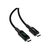 Дата кабель USB-C to USB-C 2.0m 100W with display C6-03 Acefast (6974316281054), изображение 2 Дата кабель USB-C to USB-C 2.0m 100W with display C6-03 Acefast (6974316281054), изображение 2