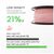 Пластик для 3D-принтера eSUN ePLA-Matte, 1,75мм, 1кг, strawberry red (ePLA-Matte-P175SR1), изображение 4 Пластик для 3D-принтера eSUN ePLA-Matte, 1,75мм, 1кг, strawberry red (ePLA-Matte-P175SR1), изображение 4