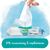 Детские влажные салфетки Pampers Harmonie Aqua 15 пачек x 48 шт (8006540510247), изображение 4 Детские влажные салфетки Pampers Harmonie Aqua 15 пачек x 48 шт (8006540510247), изображение 4