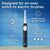 Електрична зубна щітка Oral-B iO2 Series Forest Green, зображення 5 Електрична зубна щітка Oral-B iO2 Series Forest Green, зображення 5