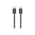 Дата кабель USB-C to USB-C 1.0m 60W Magnet Braided Black Canyon (CND-CCMG60AB15B), изображение 4 Дата кабель USB-C to USB-C 1.0m 60W Magnet Braided Black Canyon (CND-CCMG60AB15B), изображение 4