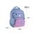 Рюкзак школьный Kite Education 773 Lovely (K25-773M-1), изображение 2 Рюкзак школьный Kite Education 773 Lovely (K25-773M-1), изображение 2