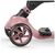 Самокат QPlay 5 в 1 Sema Pink (ST-004SemaPink), изображение 6 Самокат QPlay 5 в 1 Sema Pink (ST-004SemaPink), изображение 6