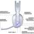 Наушники Logitech G522 Lightspeed Wireless Gaming Headset White (981-001550), изображение 2 Наушники Logitech G522 Lightspeed Wireless Gaming Headset White (981-001550), изображение 2