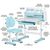 Парта со стулом Mealux Wave Blue (+ полка) (BD-31 BL), изображение 2 Парта со стулом Mealux Wave Blue (+ полка) (BD-31 BL), изображение 2