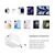 Зарядное устройство ColorWay GaN Mini 25W PD Port PPS USB-C white (CW-CHS052PD-WT), изображение 11 Зарядное устройство ColorWay GaN Mini 25W PD Port PPS USB-C white (CW-CHS052PD-WT), изображение 11