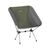 Кресло складное Easy Camp Willow Compact Chair (480081) (931582) Кресло складное Easy Camp Willow Compact Chair (480081) (931582)