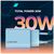 Зарядное устройство Canyon 30CL OnCharge USB-C PD30W Light Blue (CNE-CHA30CLLBL), изображение 6 Зарядное устройство Canyon 30CL OnCharge USB-C PD30W Light Blue (CNE-CHA30CLLBL), изображение 6