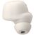Наушники Havit TW969 TWS Beige (6939119068028), изображение 4 Наушники Havit TW969 TWS Beige (6939119068028), изображение 4