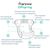 Подгузники Offspring Willy the Whale, розмір M, 6-10 кг, 42 шт. (DP-OI-FAT-M42P-WTW), изображение 6 Подгузники Offspring Willy the Whale, розмір M, 6-10 кг, 42 шт. (DP-OI-FAT-M42P-WTW), изображение 6