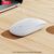 Мышка XO M7 Wireless White (M7 White), изображение 2 Мышка XO M7 Wireless White (M7 White), изображение 2
