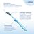 Зубная щетка Fesco Ultra Multi Brush Soft Голубая (4820204702083), изображение 2 Зубная щетка Fesco Ultra Multi Brush Soft Голубая (4820204702083), изображение 2
