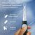 Электрическая зубная щетка Oral-B Series 2 iOS2d.2ZZ9.0 Black+Green (2) (8700216611909), изображение 4 Электрическая зубная щетка Oral-B Series 2 iOS2d.2ZZ9.0 Black+Green (2) (8700216611909), изображение 4