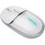 Мышка Canyon OnClick 24 Wireless White (CNS-CMSW24W), изображение 3 Мышка Canyon OnClick 24 Wireless White (CNS-CMSW24W), изображение 3