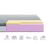 Матрас Highfoam Bellagio Piano, ортопедический, двухсторонний 90x200 см (4820001324457), изображение 8 Матрас Highfoam Bellagio Piano, ортопедический, двухсторонний 90x200 см (4820001324457), изображение 8