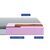 Матрас Highfoam Bellagio Primo, ортопедический, двухсторонний 120 х 190 см (4820001324204), изображение 9 Матрас Highfoam Bellagio Primo, ортопедический, двухсторонний 120 х 190 см (4820001324204), изображение 9