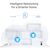 Маршрутизатор TP-Link DECO-PX50-3-PACK, изображение 8 Маршрутизатор TP-Link DECO-PX50-3-PACK, изображение 8
