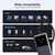 Концентратор Ugreen USB-C to HDMI + 2xUSB 3.2 + 2xUSB-C 3.2 + PD CM888 gray (35998), изображение 9 Концентратор Ugreen USB-C to HDMI + 2xUSB 3.2 + 2xUSB-C 3.2 + PD CM888 gray (35998), изображение 9