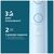 Электрическая зубная щетка Philips HX7406/02, изображение 6