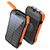 Батарея універсальна Promate 20000mAh PD/20W, QC/3/0, Solar, QI, IP65 (solartank-20pdqi.black)