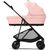 Люлька Cybex Melio Candy Pink (525000087), изображение 5