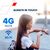 Смарт-часы Canyon ZEFIR KW-49 E-SIM 4G GPS Blue Дитячий смарт-годинник (CNE-KW49BL), изображение 9