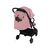 Коляска Lionelo Sia Pink Rose (LO-SIA PINK ROSE), изображение 6