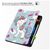 Чехол для планшета BeCover Flexible TPU Mate Xiaomi Pad 7 / 7 Pro 11.2" Unicorn (715622), изображение 6