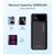 Батарея универсальная Choetech 20000mAh, PD/22.5W, QC/3.0, AFC Samsung, LED (B729), изображение 4