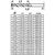Набор сверл Graphite по металлу, HSS TiN, 1-10мм, кейс, 19шт (54T950), изображение 5