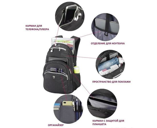 Рюкзак для ноутбука Sumdex 15.6'' PON-389 Black (PON-389BK), изображение 9 Рюкзак для ноутбука Sumdex 15.6'' PON-389 Black (PON-389BK), изображение 9