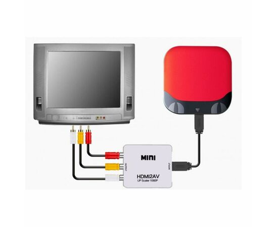 Перехідник HDMI - AV Extradigital (KBH1762), зображення 3 Перехідник HDMI - AV Extradigital (KBH1762), зображення 3