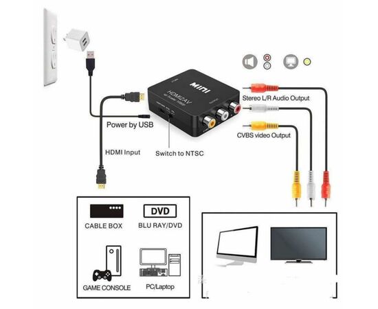 Перехідник HDMI - AV Extradigital (KBH1762), зображення 4 Перехідник HDMI - AV Extradigital (KBH1762), зображення 4