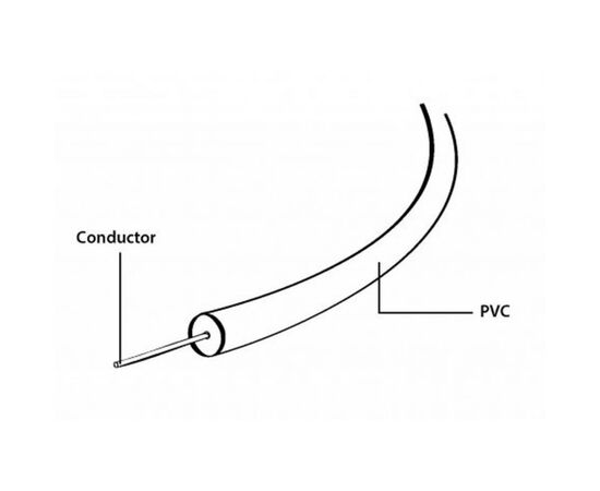 Кабель мультимедийный аудио оптический 2.0m Toslink Cablexpert (CC-OPT-2M), изображение 4 Кабель мультимедийный аудио оптический 2.0m Toslink Cablexpert (CC-OPT-2M), изображение 4