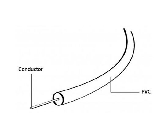 Кабель мультимедийный аудио оптический 10.0m Cablexpert (CC-OPT-10M), изображение 4 Кабель мультимедийный аудио оптический 10.0m Cablexpert (CC-OPT-10M), изображение 4