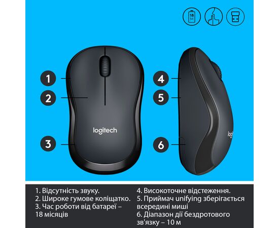 Мышка Logitech M220 Silent Grey (910-004878), изображение 6 Мышка Logitech M220 Silent Grey (910-004878), изображение 6