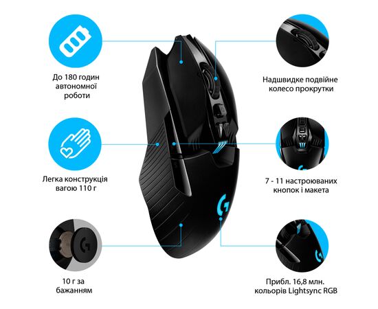 Мышка Logitech G903 Lightspeed HERO 16K sensor Black (910-005672), изображение 7 Мышка Logitech G903 Lightspeed HERO 16K sensor Black (910-005672), изображение 7