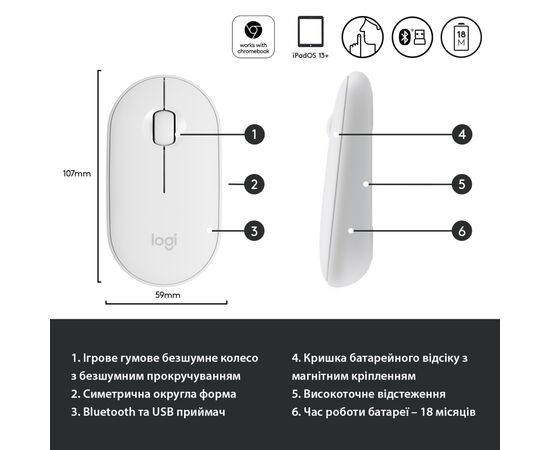 Мышка Logitech M350 Wireless White (910-005716), изображение 6 Мышка Logitech M350 Wireless White (910-005716), изображение 6