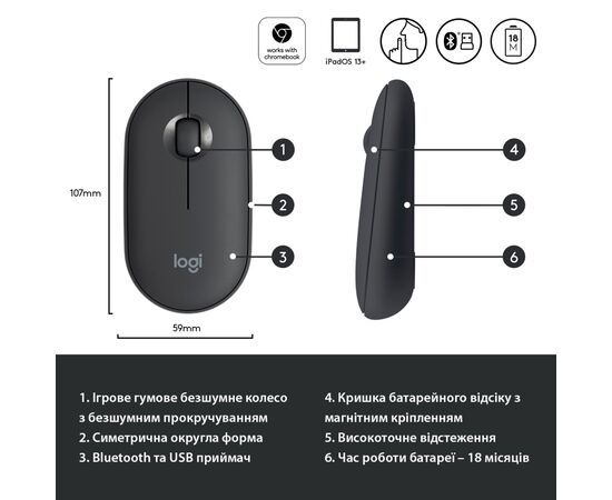 Мышка Logitech M350 Graphite (910-005718), изображение 6 Мышка Logitech M350 Graphite (910-005718), изображение 6