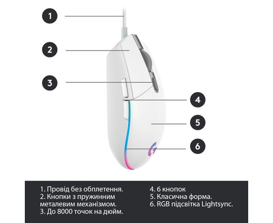 Мышка Logitech G102 Lightsync White (910-005824), изображение 6 Мышка Logitech G102 Lightsync White (910-005824), изображение 6