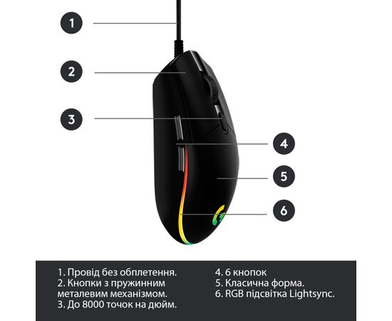 Мышка Logitech G102 Lightsync Black (910-005823), изображение 6 Мышка Logitech G102 Lightsync Black (910-005823), изображение 6