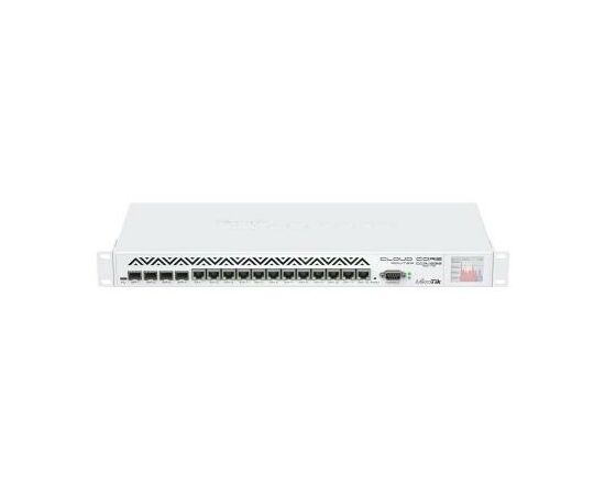 Маршрутизатор Mikrotik CCR1036-12G-4S