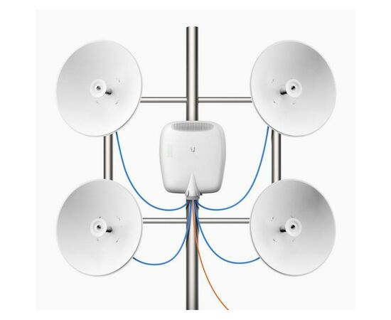 Маршрутизатор Ubiquiti EP-R8, изображение 4 Маршрутизатор Ubiquiti EP-R8, изображение 4