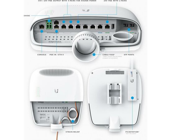 Маршрутизатор Ubiquiti EP-R8, изображение 5 Маршрутизатор Ubiquiti EP-R8, изображение 5